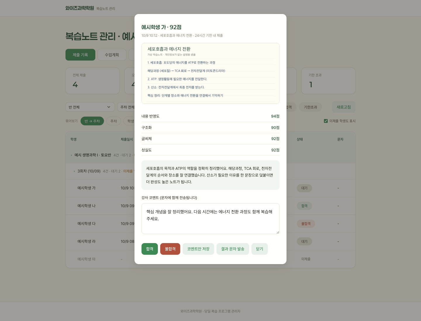 Review submitted notes, item scores and feedback, then write instructor comments. Scores and feedback are examples. (Korean interface shown; the people and records are fictional examples.)